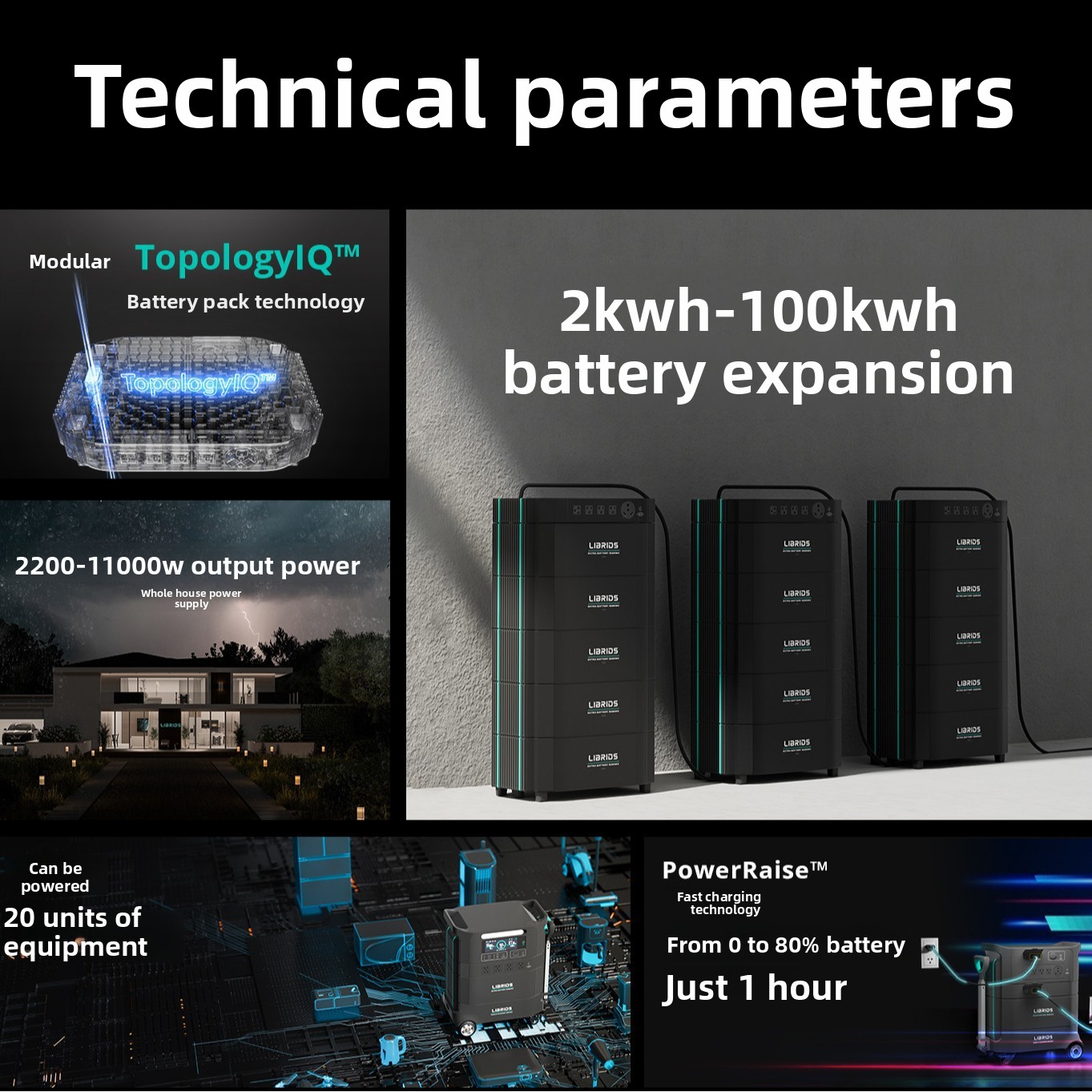 Портативный мобильный источник – обзор и цена Power Supply