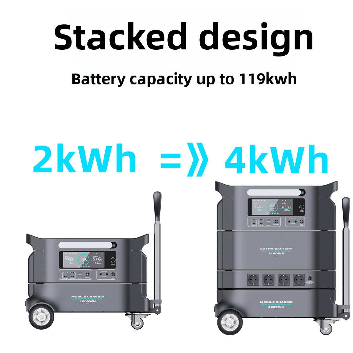 Портативный мобильный источник – обзор и цена Power Supply