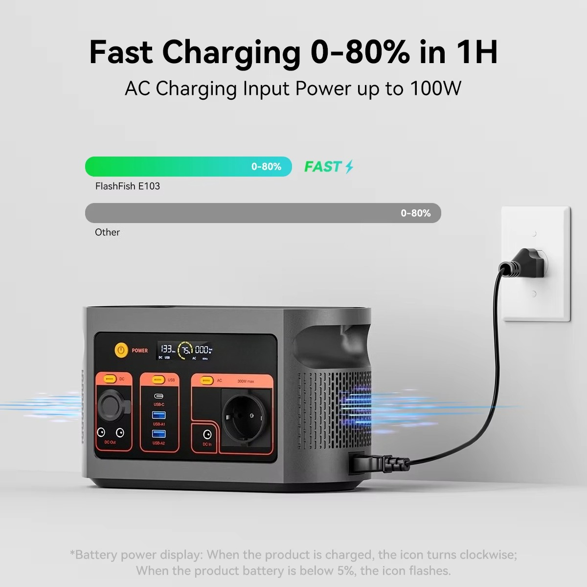 Солнечный генератор 300 Вт с ч – обзор и цена Ac Power Supply
