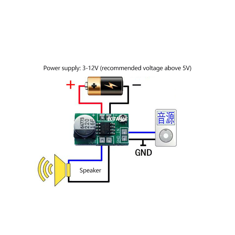 Регулируемая мини-плата усилит – обзор и цена Modular Power Supply