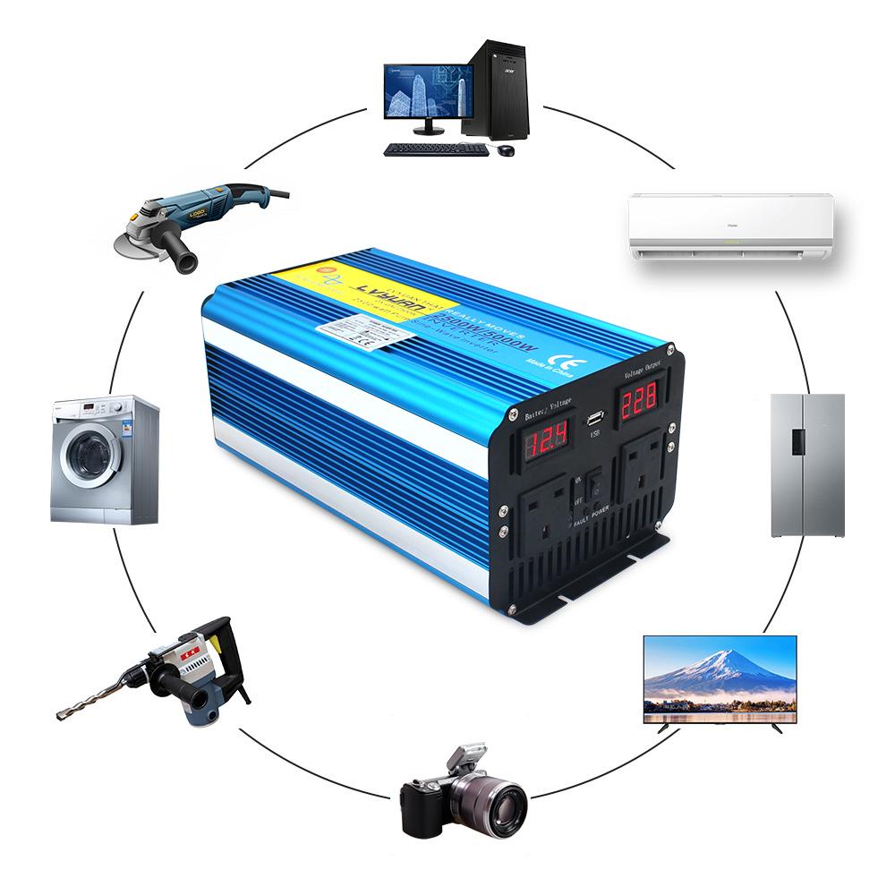 Инвертор Lvyuan 2026 с чистой  – обзор и цена Dc Power Supply 12V