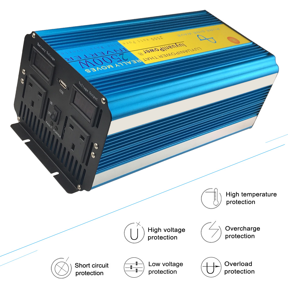 Инвертор Lvyuan 2026 с чистой  – обзор и цена Dc Power Supply 12V