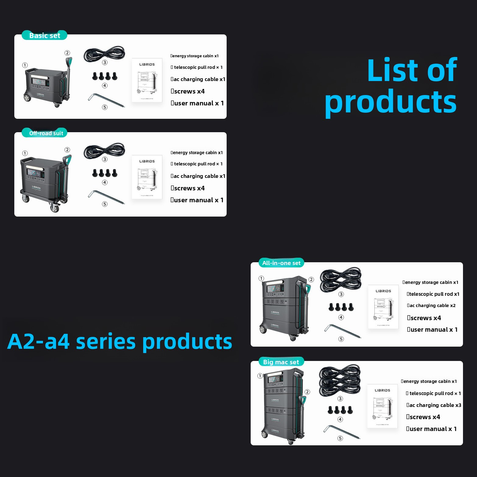 Либридс Автономная система хра – обзор и цена Power Supply