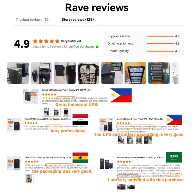 Высокочастотный онлайн ИБП 1 к – обзор и цена Pc Power Supply