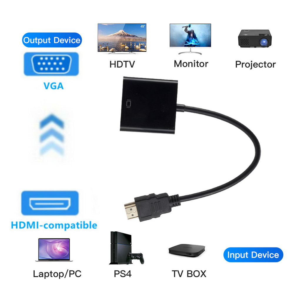 Адаптер HDMI-совместимый с VGA – обзор и цена Pc Power Supply