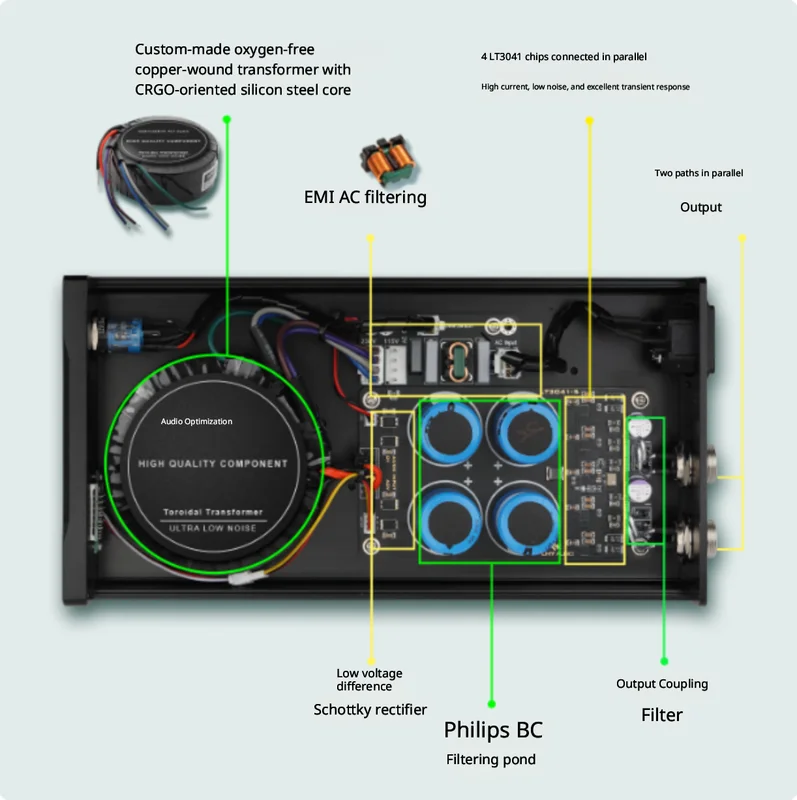 Линейный стабилизированный бло – обзор и цена Dc Power Supply 12V