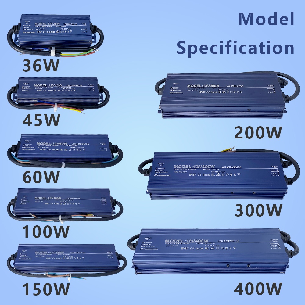 Водонепроницаемый блок питания – обзор и цена Power Supply 500W