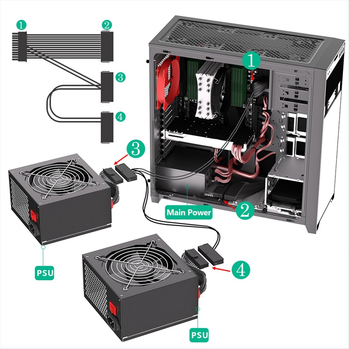 【A19R】Кабель-разветвитель пита – обзор и цена Psu Computer