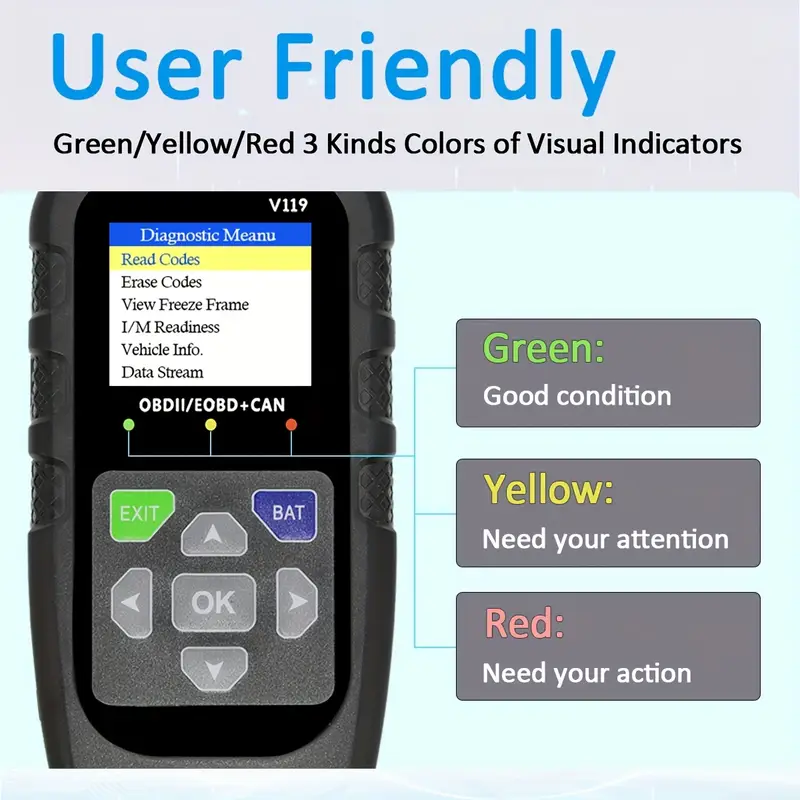 Сканер OBD2 V119, считыватель  – обзор и цена Power Supply Tester