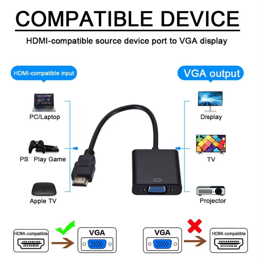 1080P HDMI-совместимый адаптер – обзор и цена Pc Power Supply