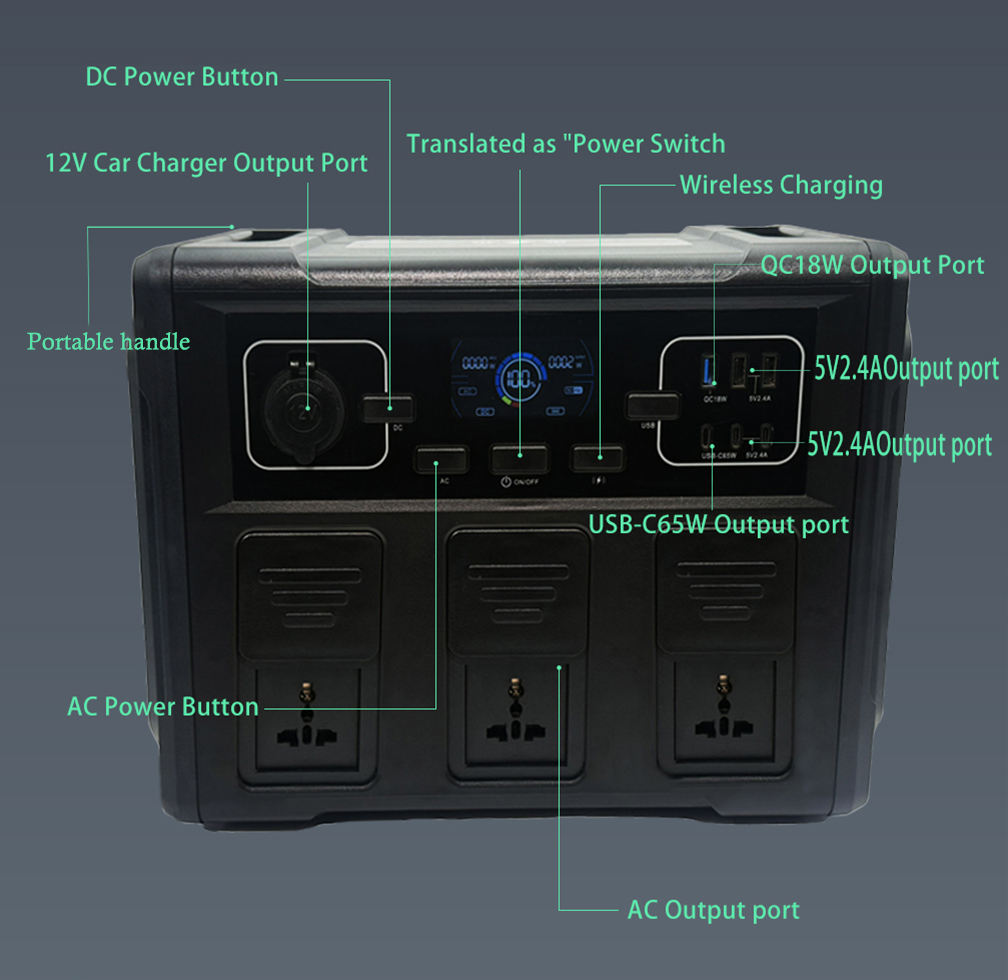 Портативная солнечная электрос – обзор и цена Power Supply