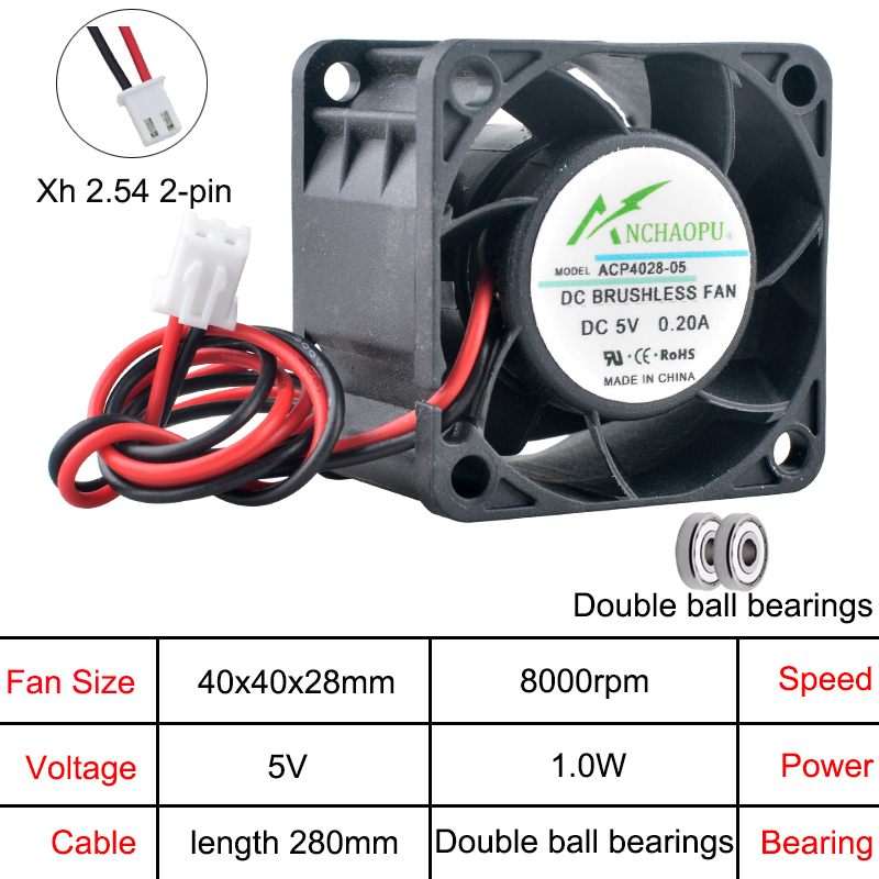 Вентилятор ACP4028 4 см 40 мм  – обзор и цена Server Power Supply